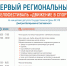 Объявление: Велопробег - Пильнинский район
