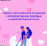 Ответственное отношение к репродуктивному здоровью и здоровой беременности: простые шаги к счастливому будущему - Пильнинский муниципальный округ