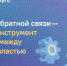 Более 63 тысяч обращений от нижегородцев поступило на платформу обратной связи за I полугодие 2025 года - Газета Сельская трибуна