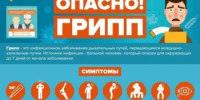 Сезон гриппа 2025/2026: новые рекомендации Минздрава и Всемирной организации здравоохранения по вакцинации - Пильнинский муниципальный округ