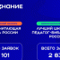 Школы и педагоги Нижегородской области поборются за победу в конкурсах библиотечных практик Общества «Знание» - Газета Сельская трибуна