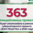 363 инициативы нижегородцев будет реализовано в регионе в рамках губернаторского проекта «Вам решать!» в 2026 году - Газета Сельская трибуна