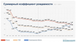 Итоги недели